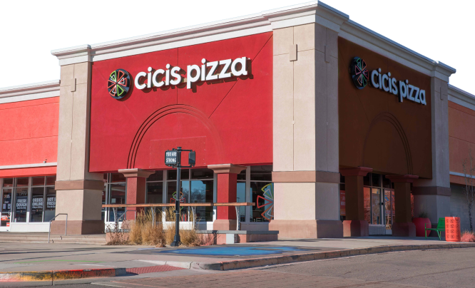 how much is cicis buffet